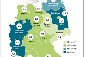 Kreidezähne – Sind Antibiotika die Ursache?