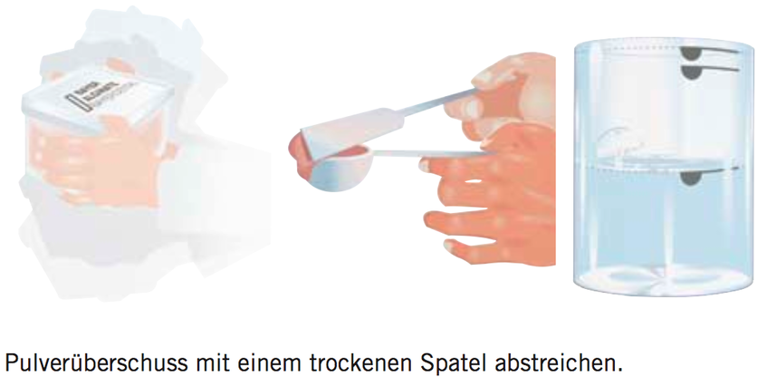 Anmischen: 2. Abstreifen