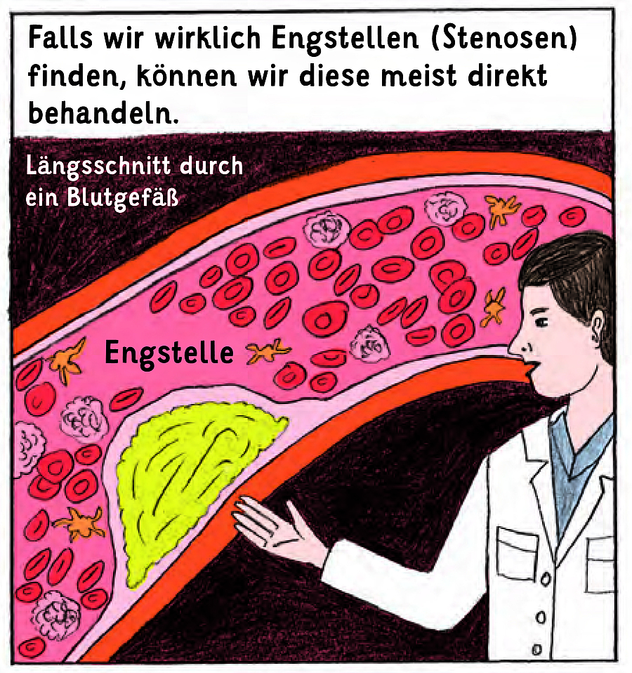 Comics bereiten Patienten besser auf eine OP vor